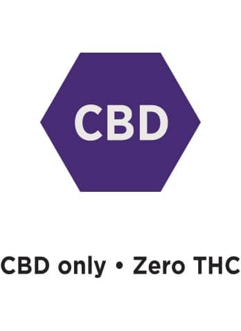 CDB Isolate