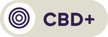 Broad Spectrum CBD