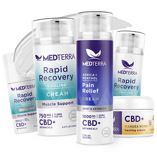 CBD Topicals FAQ